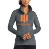 Women's Fulcrum Full Zip Thumbnail